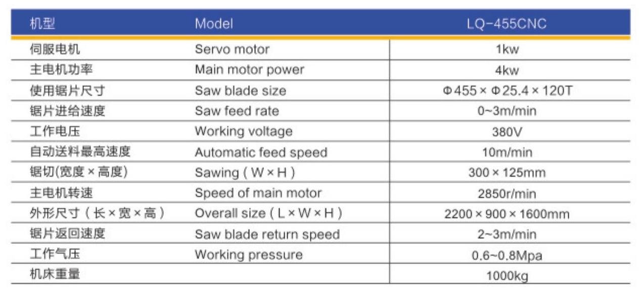 Technical Parameters