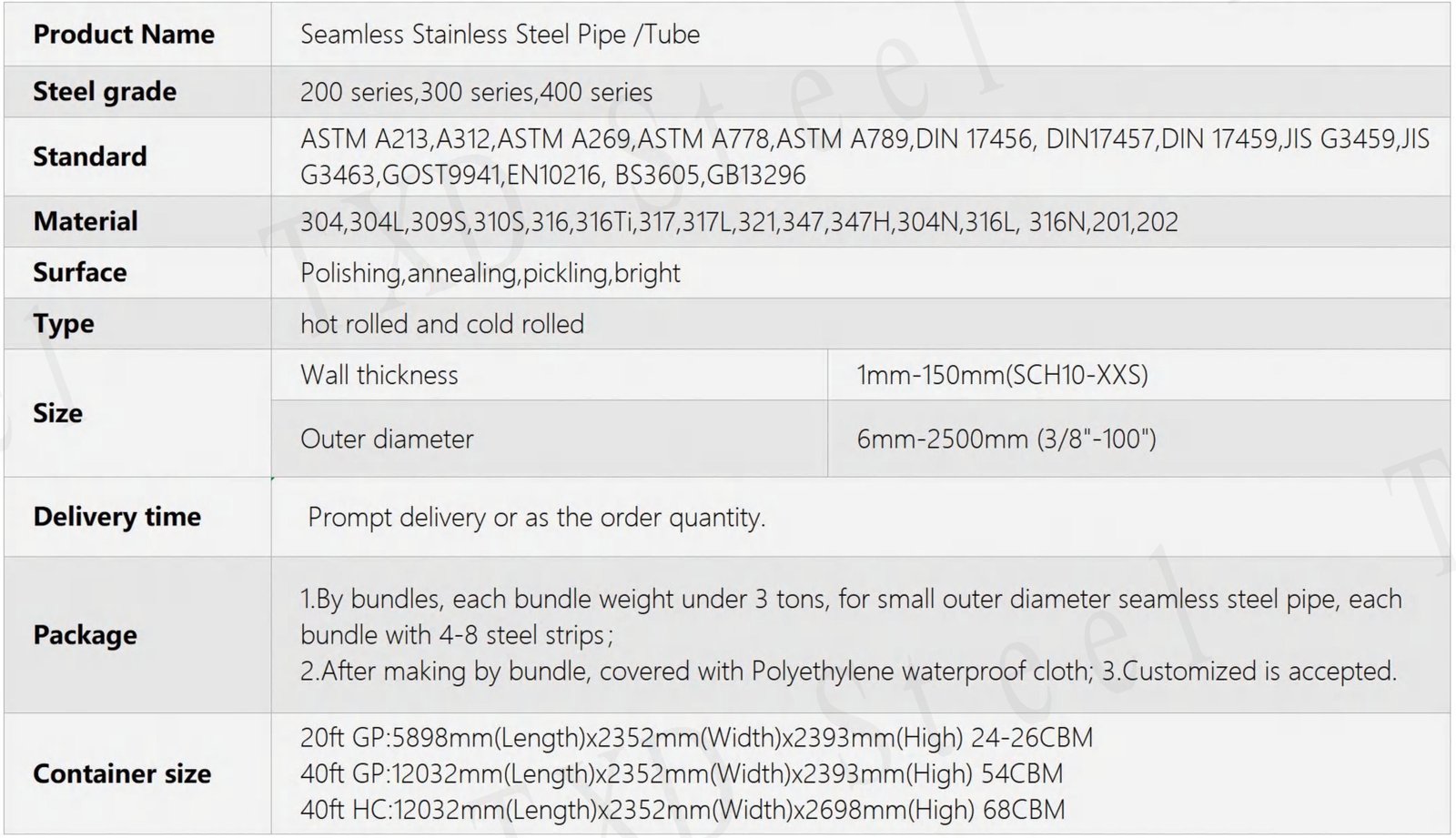 Product Specification