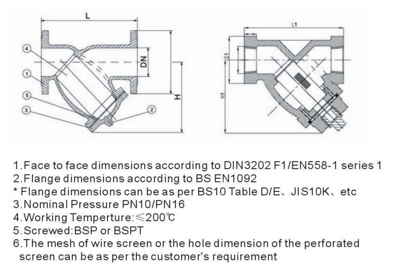 DIN Y STRAINERS-PN16