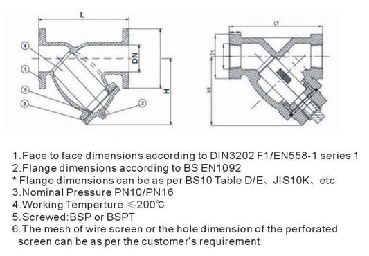 DIN Y STRAINERS-PN16