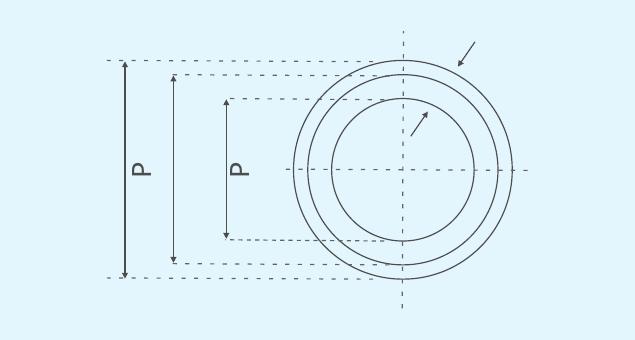 UV RESISTANT PPR PIPE